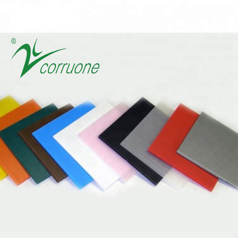 Πολυπροπυλένιο 3mm προστασία Correx Corflute 2440 X 1220 φύλλων Corflute